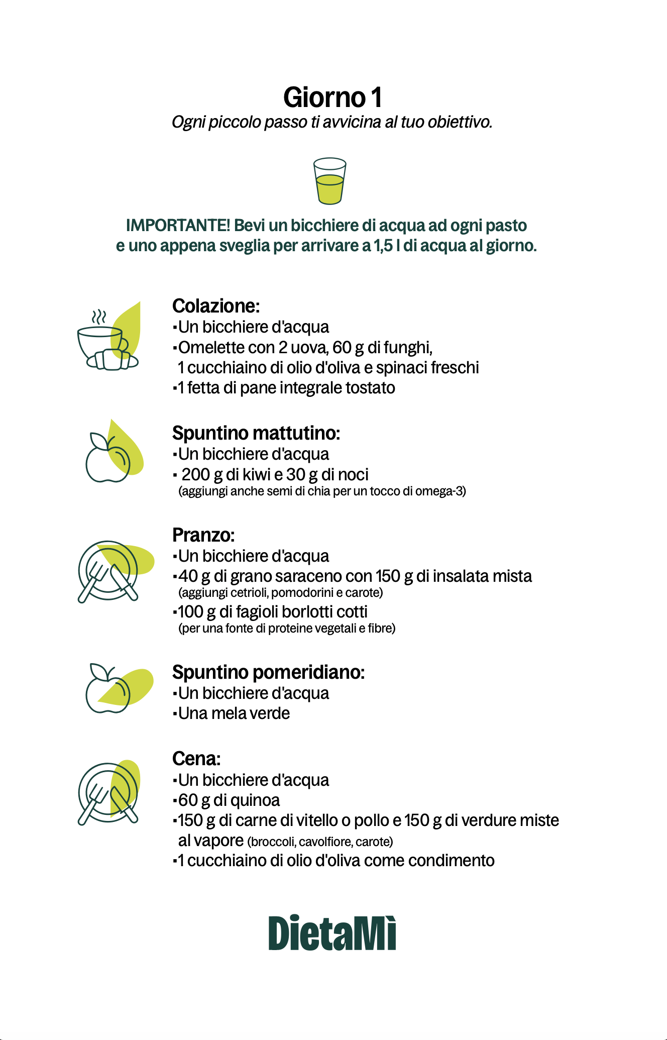 Menù Livello 1 - Il primo passo verso una nuova alimentazione - immagine 3