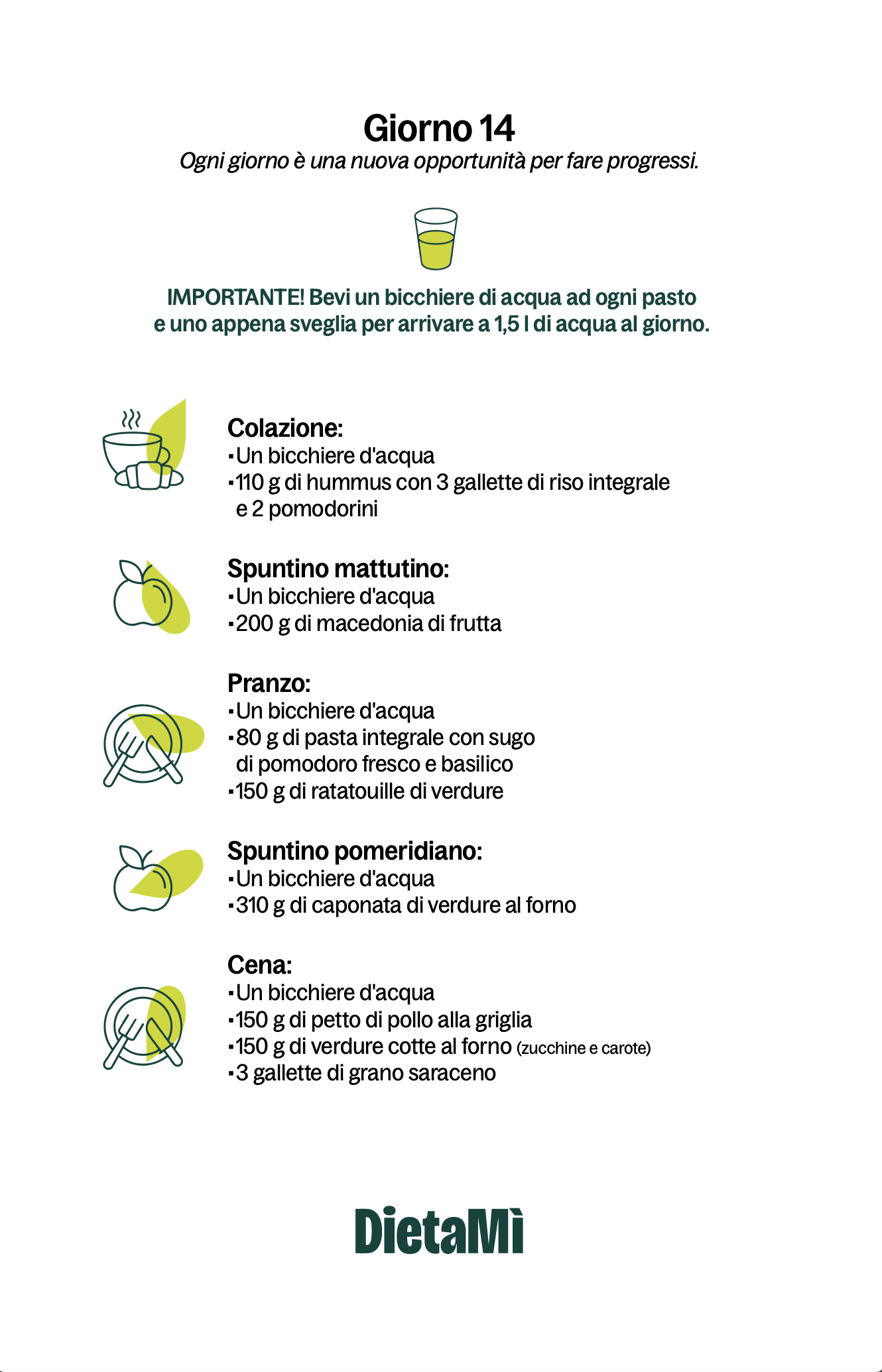 Menù Livello 2 - Consolida le tue abitudini - immagine 3