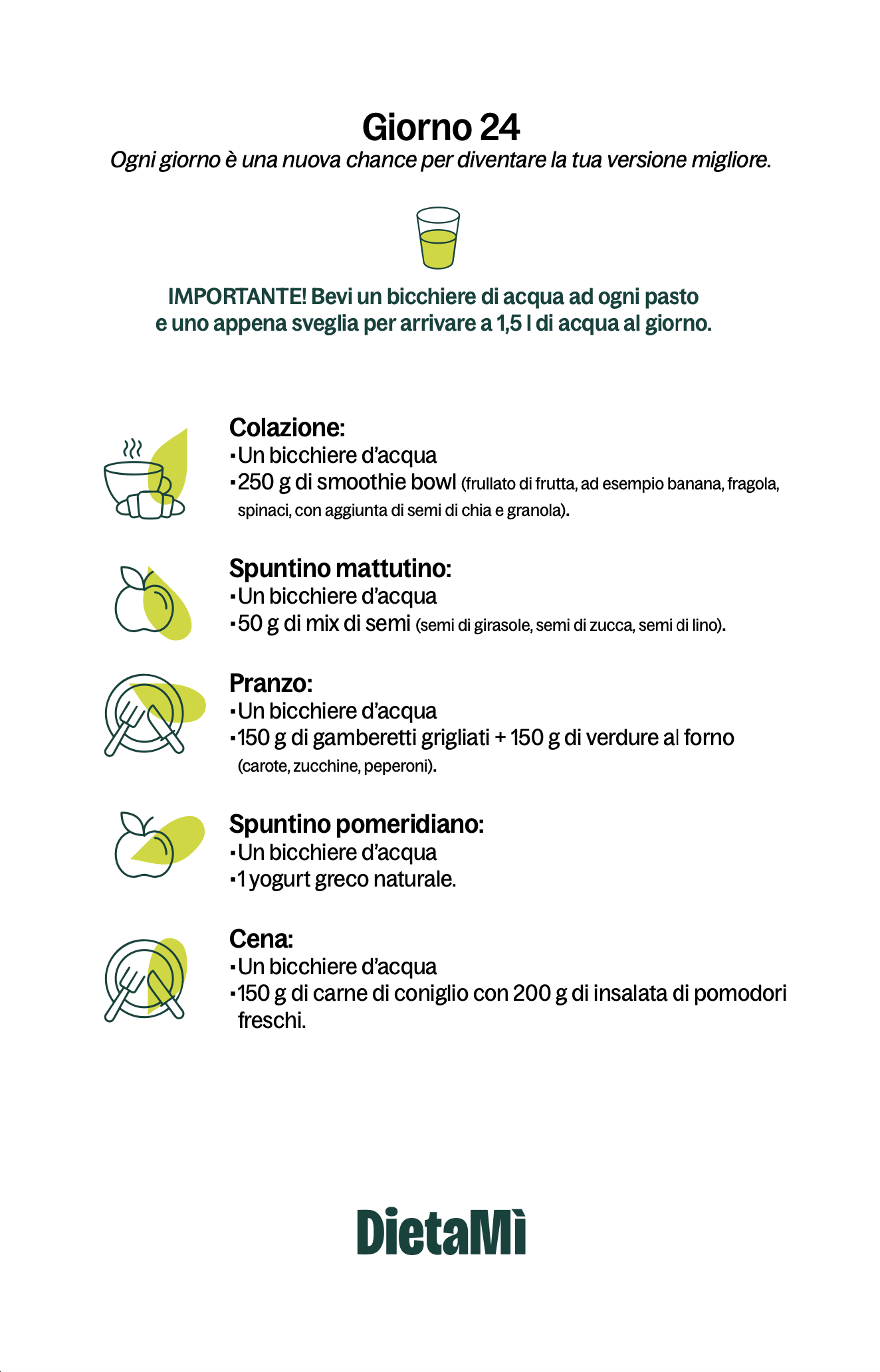 Menù Livello 3 - Il cambiamento definitivo - immagine 3